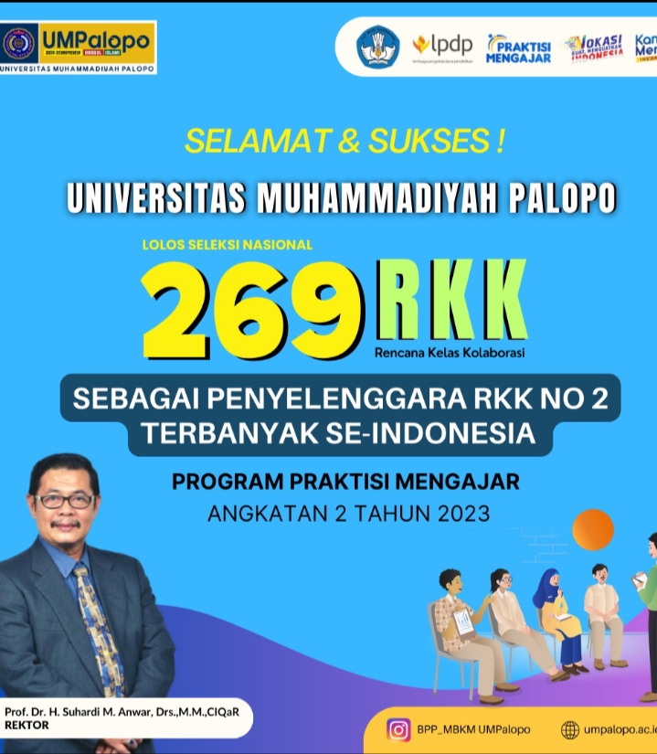 UMPalopo Tempati Urutan Ke-2 Se-Indonesia Loloskan RKK Program Praktisi Mengajar Angkatan II 2023